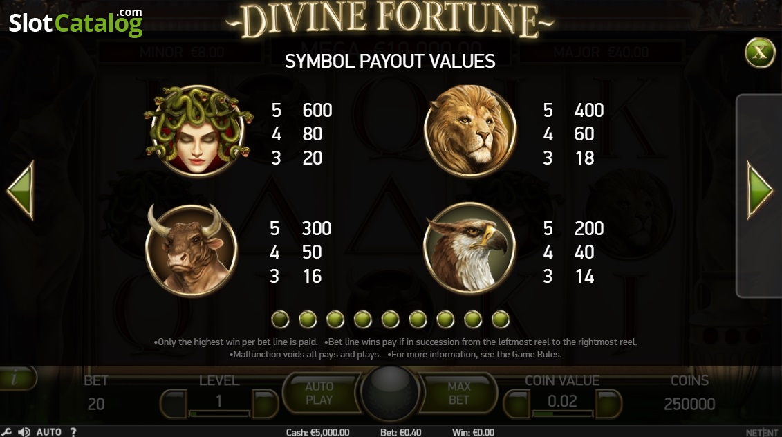 Divine Fortune – игровой автомат с простым интерфейсом и.